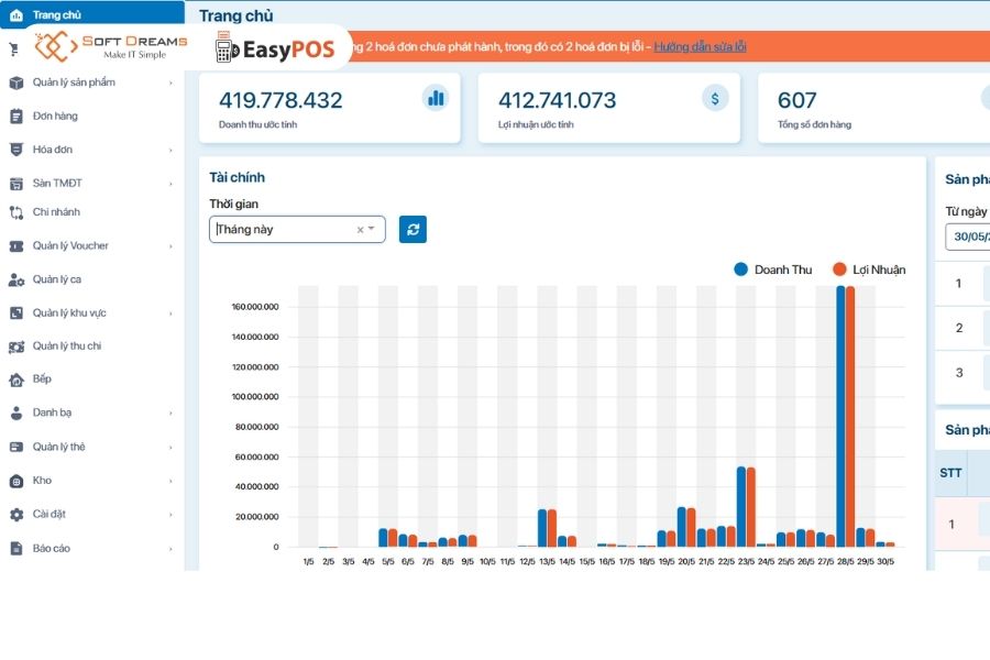 EasyPOS là trợ lý quản lý chuyên nghiệp cho cửa hàng tạp hoá
