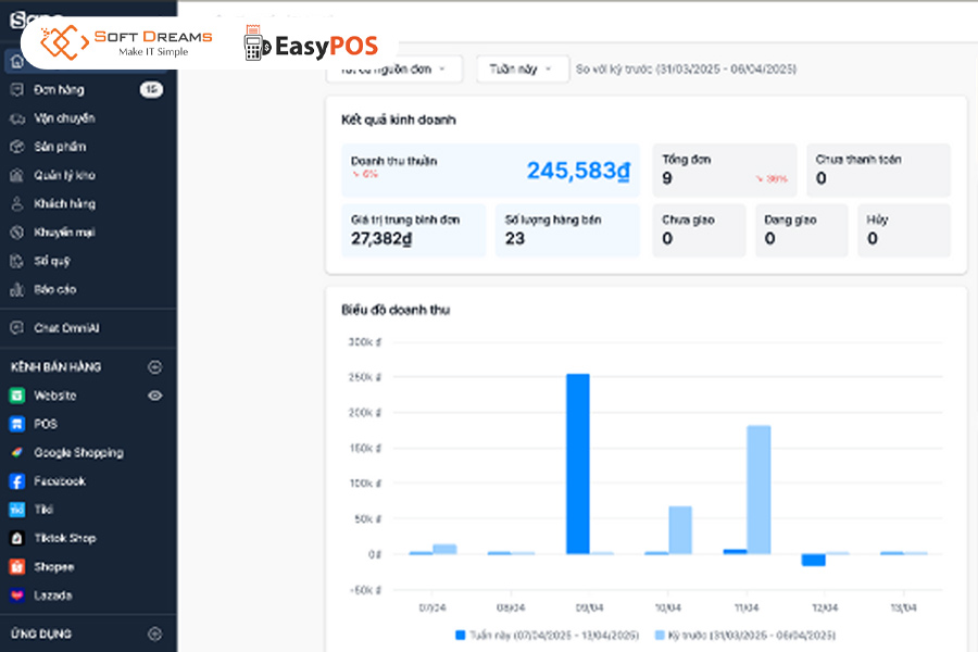 Sapo POS - Phần mềm quản lý bán hàng phổ biến, hỗ trợ bán offline và online