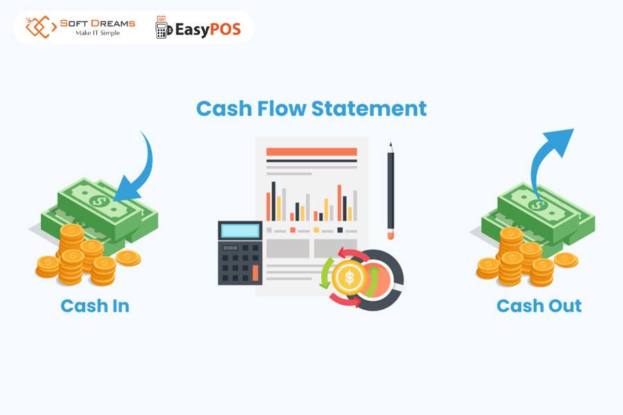 Hiểu rõ dòng tiền để đưa ra quyết định kinh doanh chính xác