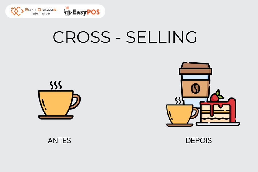 Khuyến khích mua bổ sung với mức giá hấp dẫn