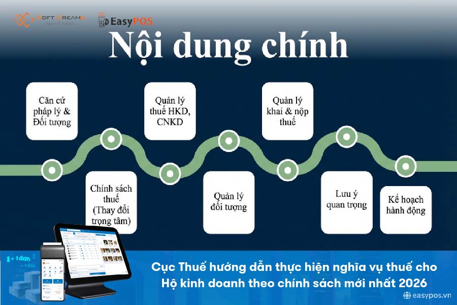 Hướng dẫn mới nhất từ Cục thuế về chế độ thuế, kế toán cho hộ kinh doanh 2026