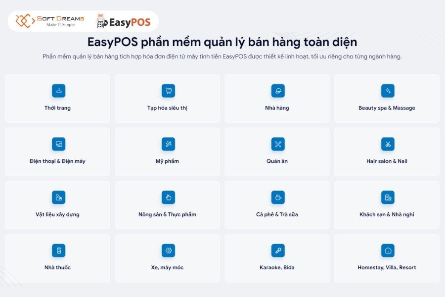 EasyPOS phù hợp với mọi loại hình kinh doanh