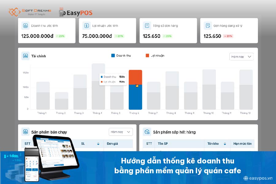 Hướng dẫn báo cáo thống kê doanh thu quán cafe