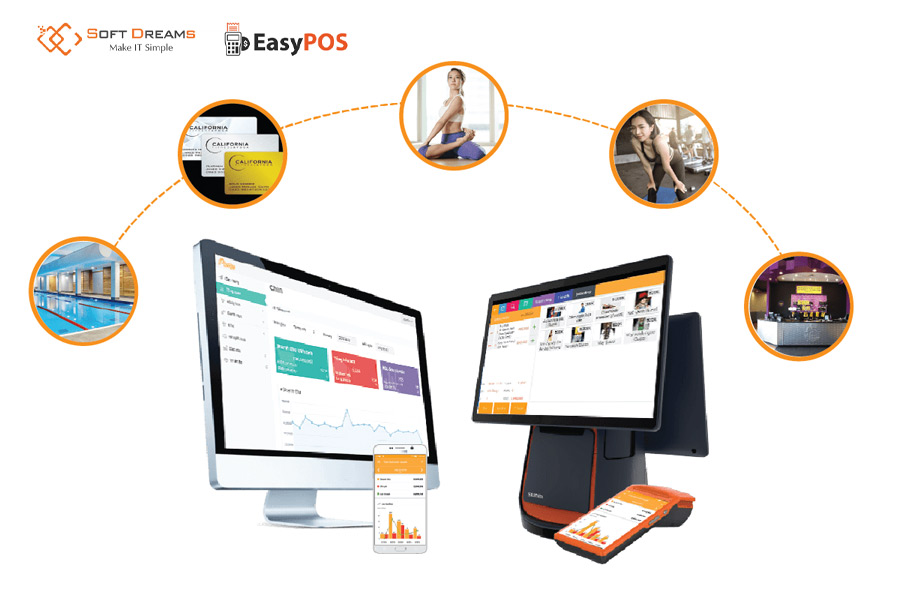 Phần mềm quản lý fitness AZZA GYM