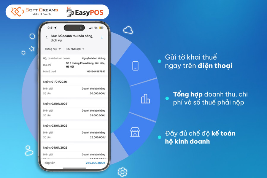 Đơn giản hóa sổ sách kế toán hộ kinh doanh với phần mềm EasyPOS