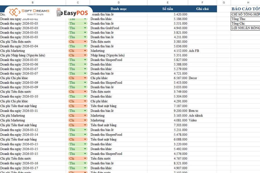 Cấu trúc bảng excel quản lý thu chi nhà hàng