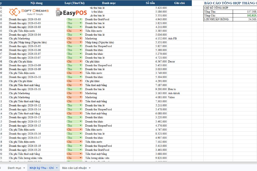 File excel tổng hợp thu chi lợi nhuận nhà hàng