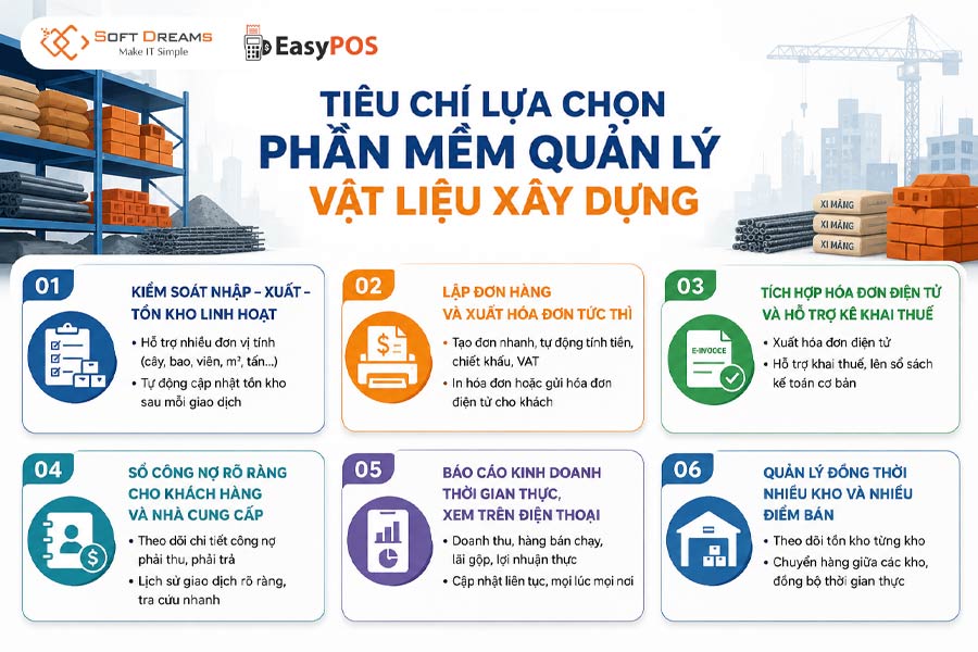 Bí quyết chọn phần mềm quản lý vật liệu xây dựng