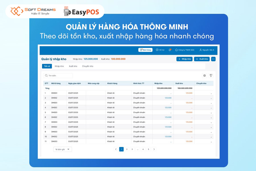 EasyPOS - Công cụ quản lý đơn hàng hiệu quả cho doanh nghiệp, hộ kinh doanh 