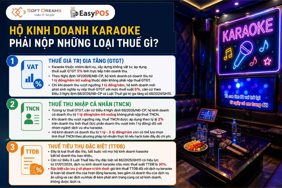 Hộ kinh doanh karaoke chịu các loại thuế nào theo quy định? 