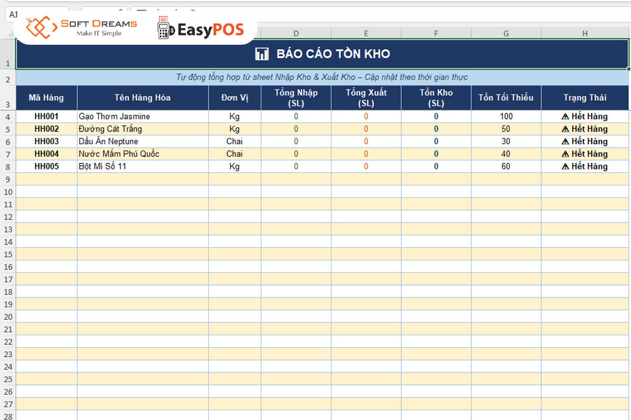 Mẫu file Excel theo dõi nhập xuất tồn kho miễn phí, tiện lợi