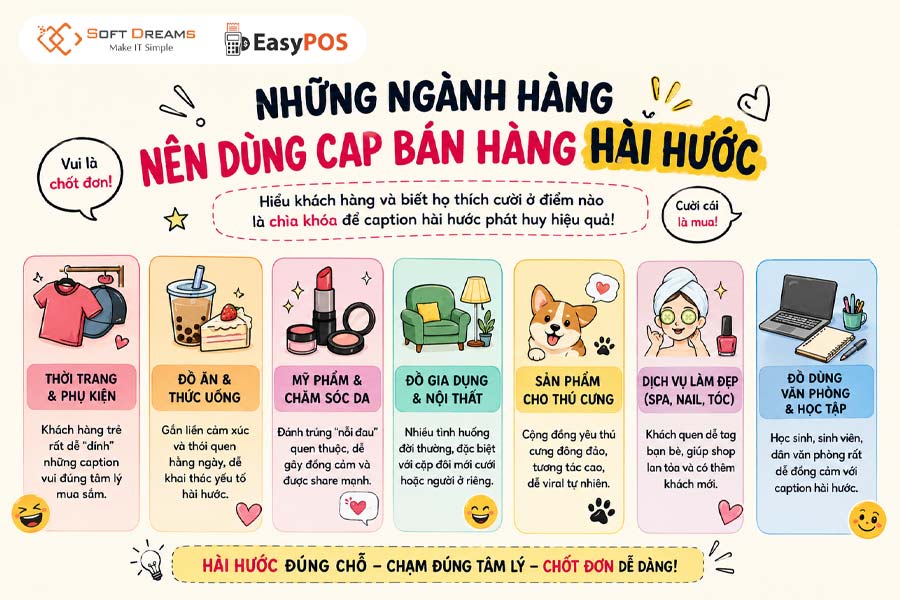 Ngành hàng nào nên dùng cap bán hàng hài hước để hút khách?