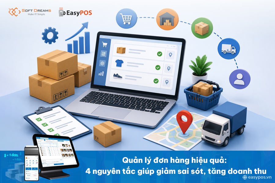 Quản lý đơn hàng hiệu quả: 4 nguyên tắc giúp giảm sai sót, tăng doanh thu 