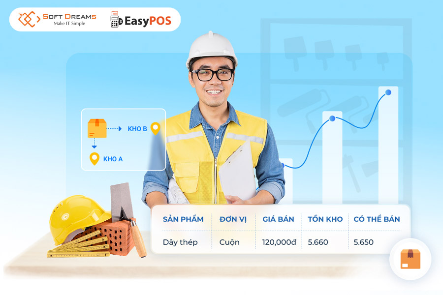 Sapo giúp tối ưu quy trình bán hàng và kiểm soát kho hiệu quả
