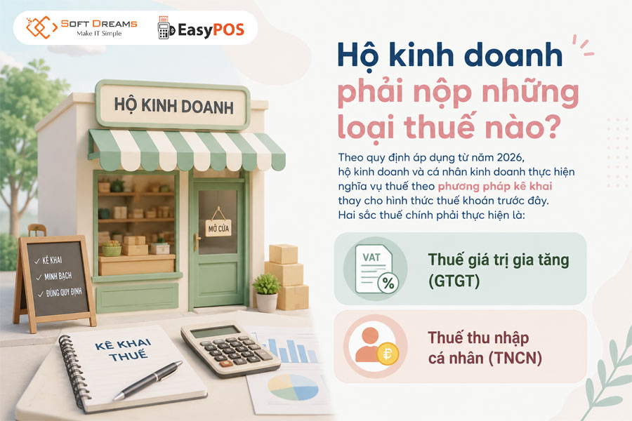 Hộ kinh doanh đóng thuế gì?