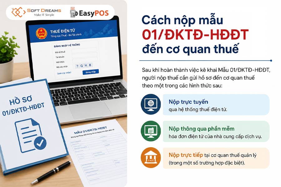 Hướng dẫn gửi mẫu 01/ĐKTĐ-HĐĐT cho cơ quan thuế