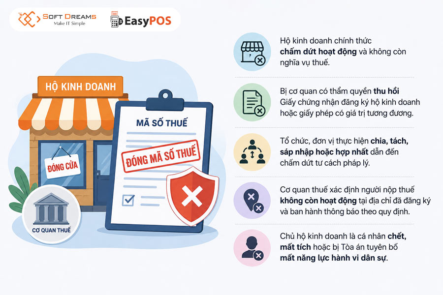 Khi nào cần đóng mã số thuế hộ kinh doanh?
