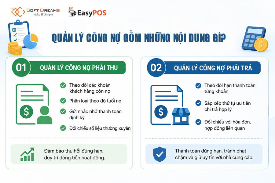 Quản lý công nợ bao gồm những hoạt động nào?