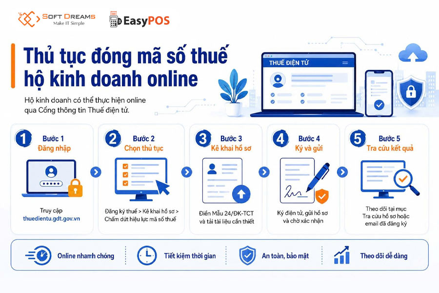Thủ tục đóng mã số thuế hộ kinh doanh online