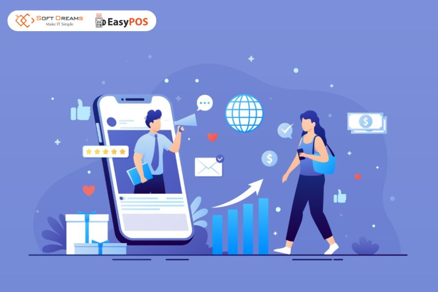 Lựa chọn chiến lược marketing phù hợp