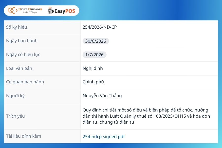 Tổng quan Nghị định 254 về hoá đơn điện tử
