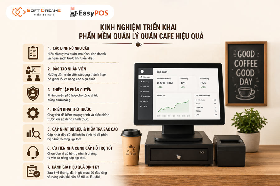 Bí quyết triển khai phần mềm order quán cafe hiệu quả 