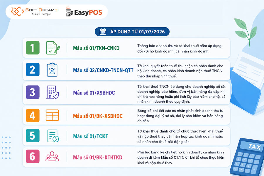 Hộ kinh doanh cần cập nhật 6 biểu mẫu khai thuế mới theo Thông tư 89/2026/TT-BTC