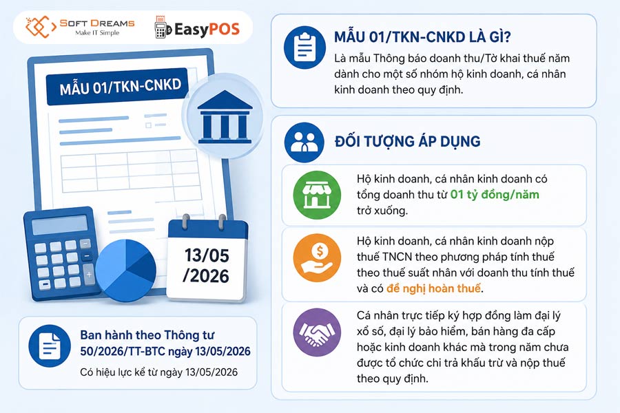 Mẫu 01/TKN-CNKD áp dụng cho những đối tượng nào? 