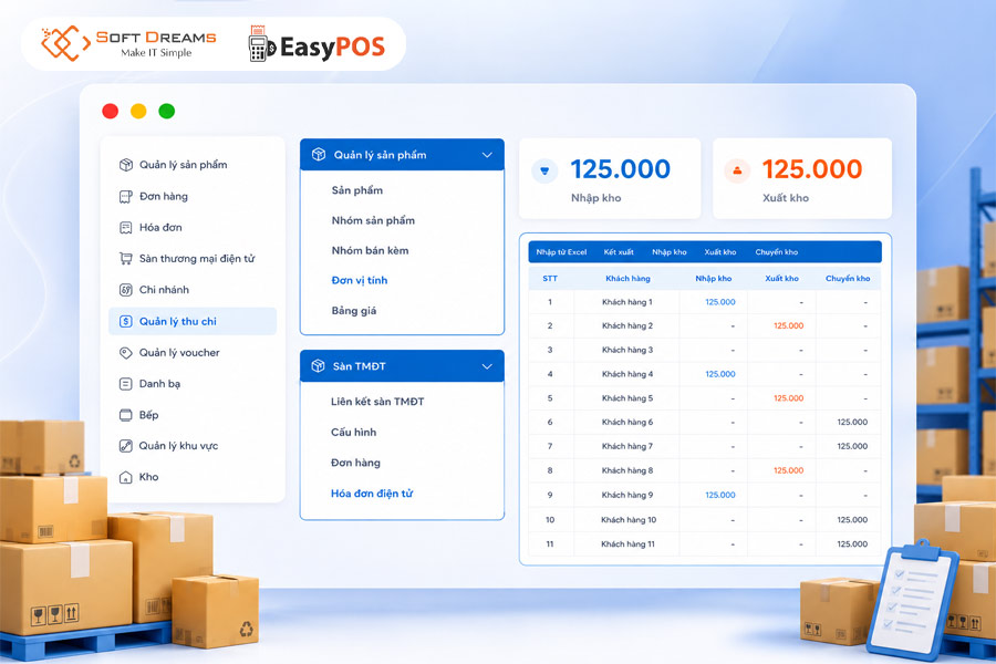 EasyPOS đáp ứng nhu cầu quản lý kho và cửa hàng linh hoạt