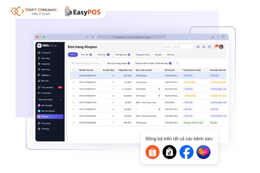 MISA eShop – Công cụ quản lý bán hàng đa kênh cho mô hình bán lẻ