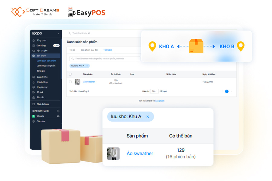 Sapo POS phù hợp với mô hình kinh doanh đa kênh
