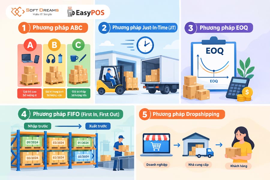 Các phương pháp quản lý hàng tồn kho phổ biến
