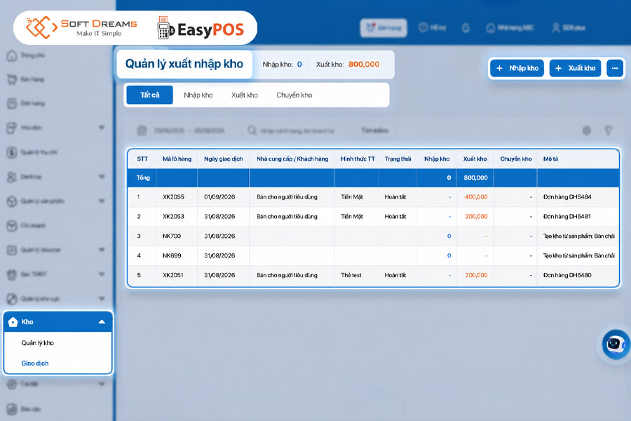 EasyPOS – Công cụ quản lý tồn kho đa kênh toàn diện
