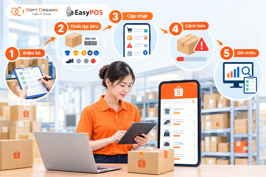 Hướng dẫn quy trình kiểm soát kho hàng trên Shopee