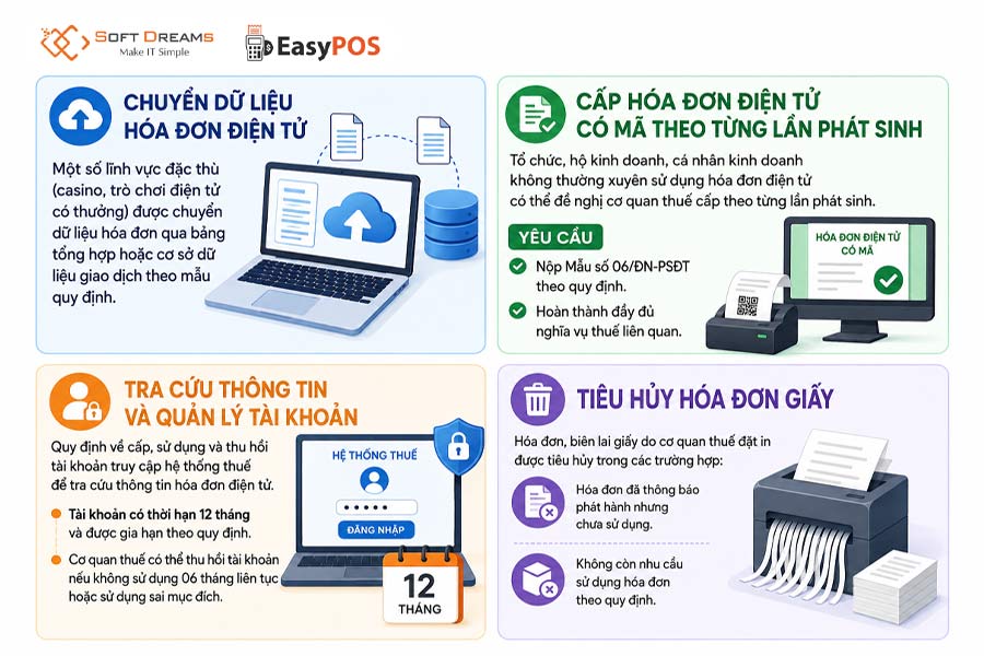 Những quy định đáng chú ý khác