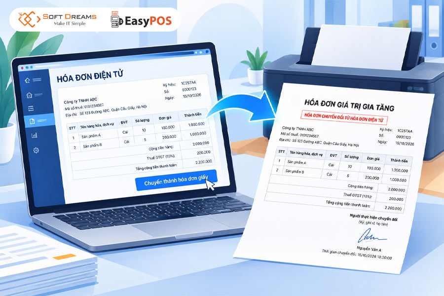 Các quy định đối với hóa đơn điện tử chuyển đổi