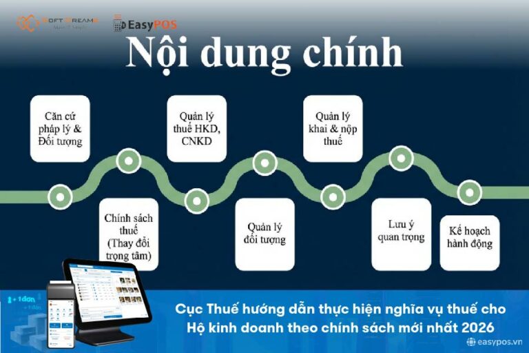 Hướng dẫn mới nhất từ Cục thuế về chế độ thuế, kế toán cho hộ kinh doanh 2026