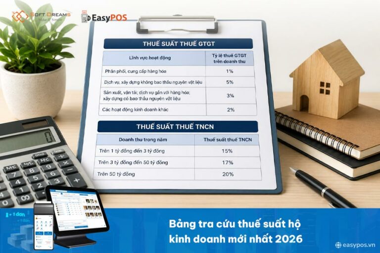 Bảng tra cứu thuế suất hộ kinh doanh mới nhất